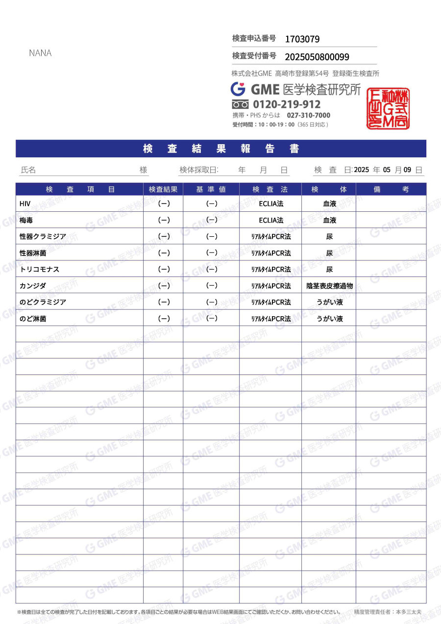 NANAの性病検査証明書